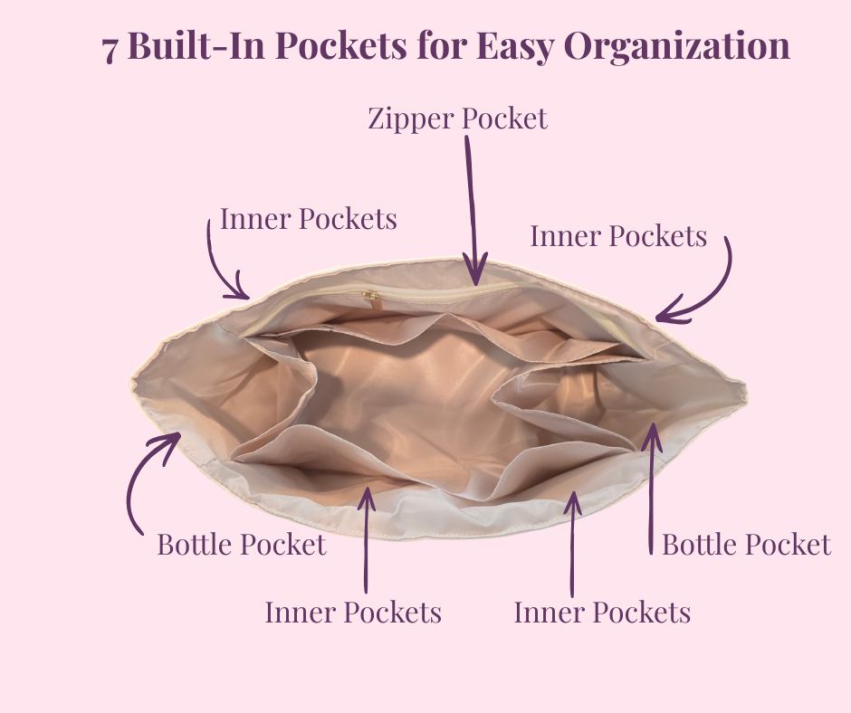 Tote Organizer Insert – Keep Your Bag Beautifully Organized